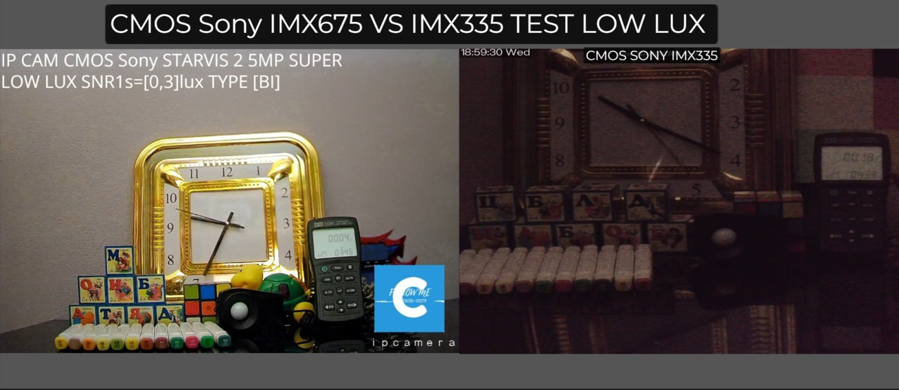 Сравнение IMX675 и IMX335